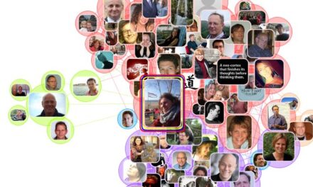 Toolverkenning: tools voor social network analyse