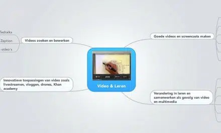 (Bijna) alles over video voor leren