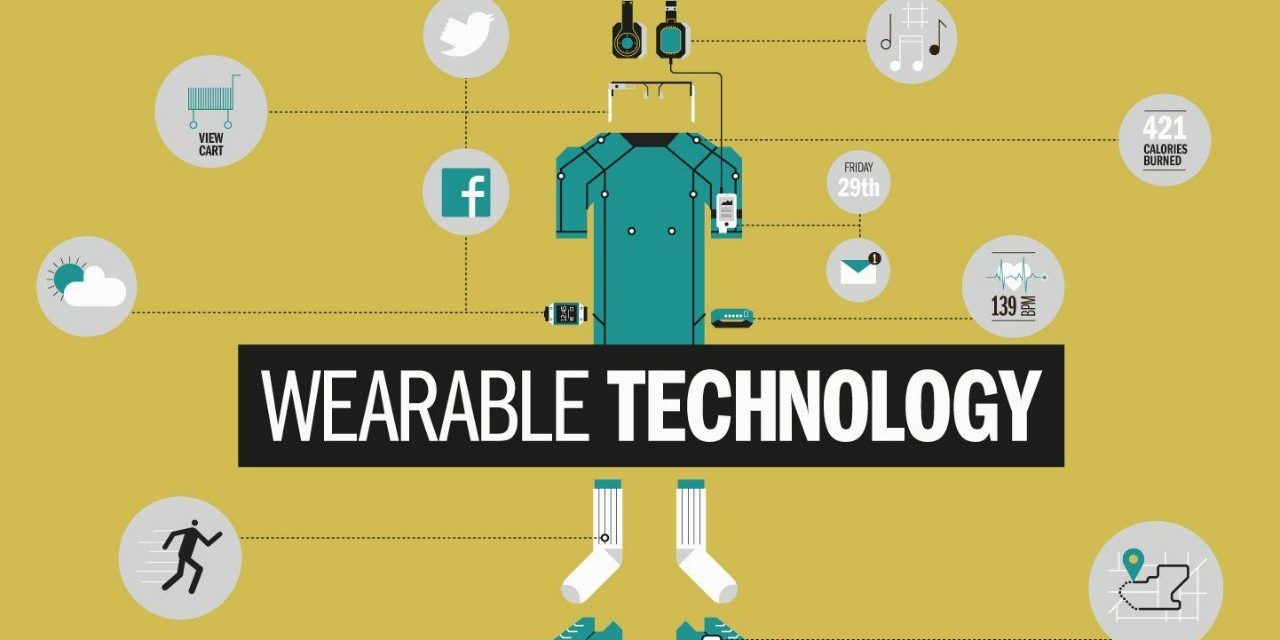 Liveblog #LT15UK: Why wearable technology will change learning forever