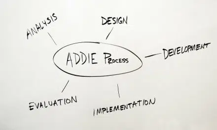 Liveblog from #LT15uk: Does instructional design have a future?