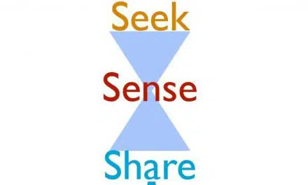 Manage jouw kennis:  Zoeken + Waarde toevoegen + Delen = Leren