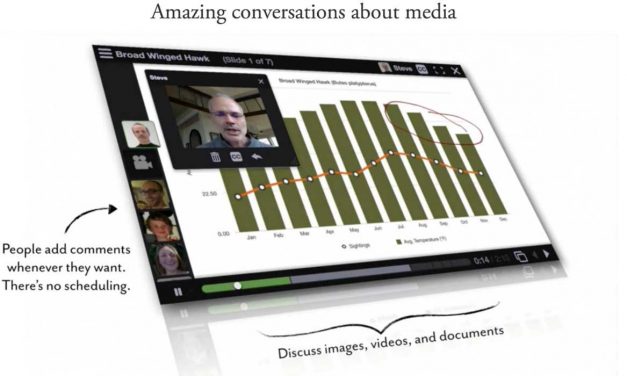 Spelen met voicethread in training of opleiding