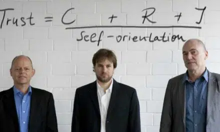 Six categories for virtual teams