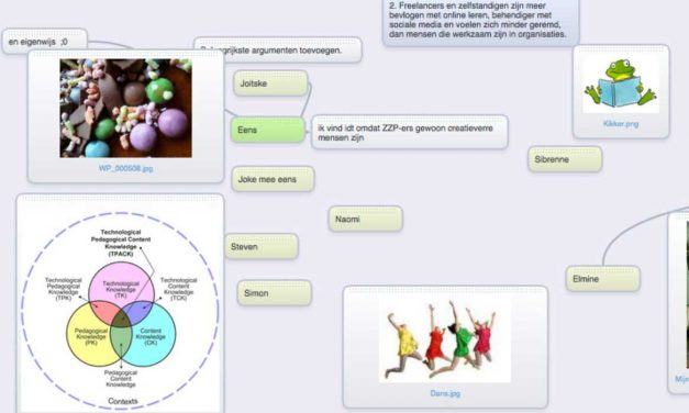 Creatief online brainstormen