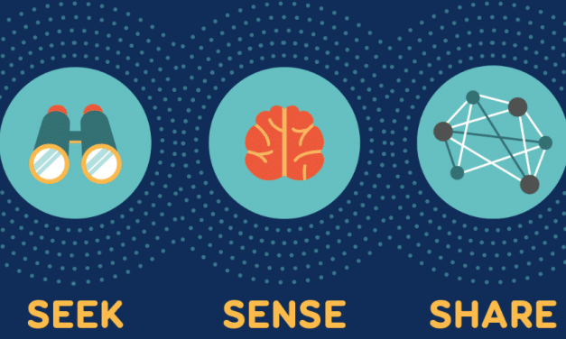 Aanloop naar het webinar met Harold Jarche op 9 oktober