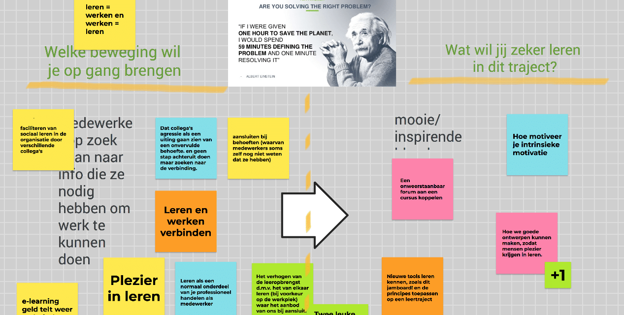 Tool van de maand: Jamboard voor online samenwerken