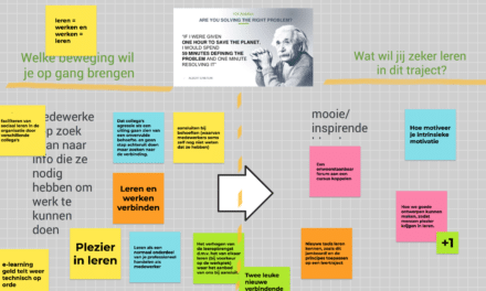 Tool van de maand: Jamboard voor online samenwerken