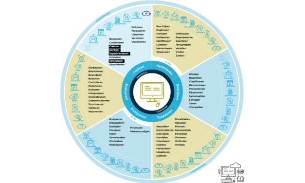 Afkijken bij handige sites over digitale didactiek voor docenten
