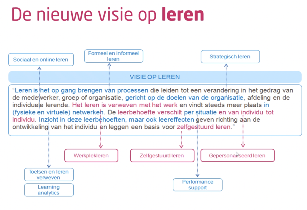 Schermafbeelding 2022-10-05 om 12.47.43