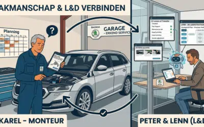 Eén L&D’er met 17 AI-assistenten